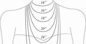 Necklace-Length-Guide